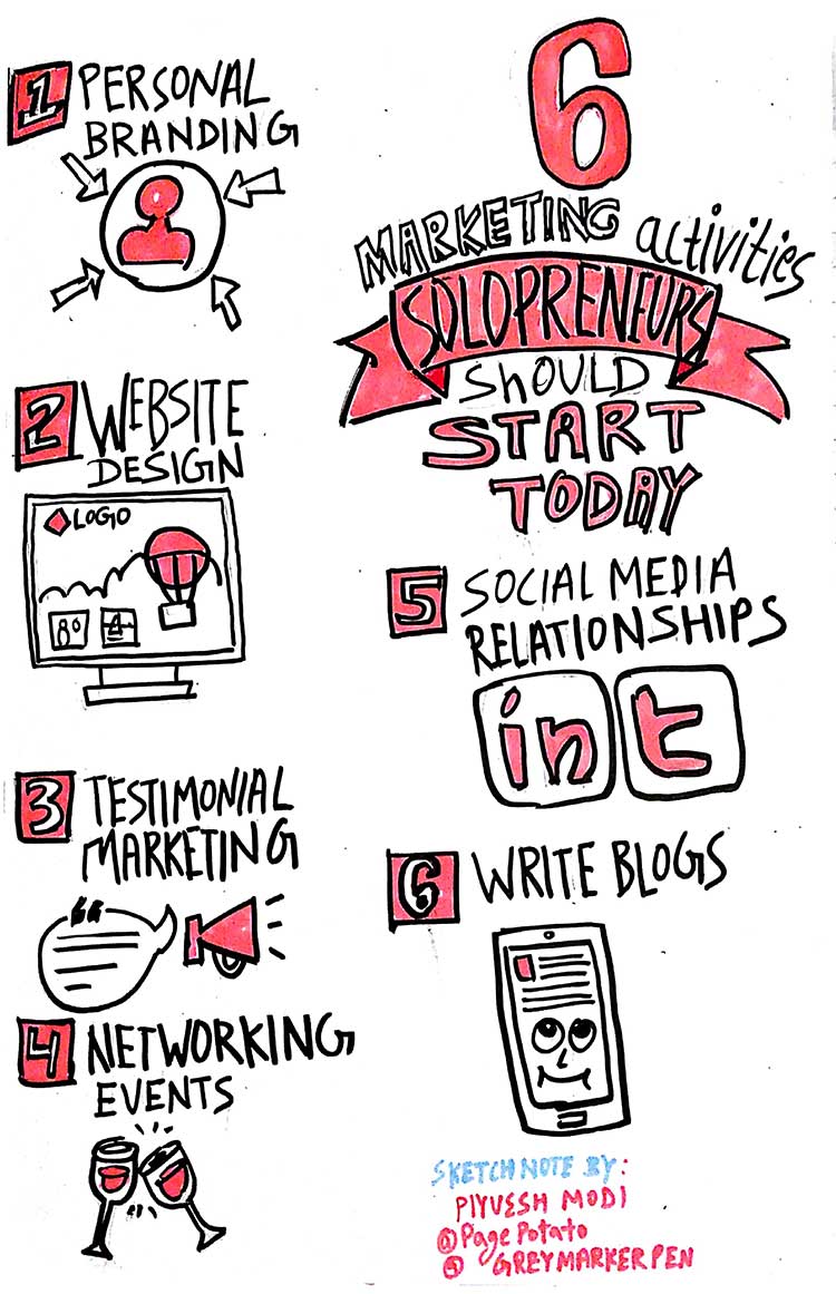 6-marketing-activities-for-solopreneurs_sketch-note-by-piyuesh-modi